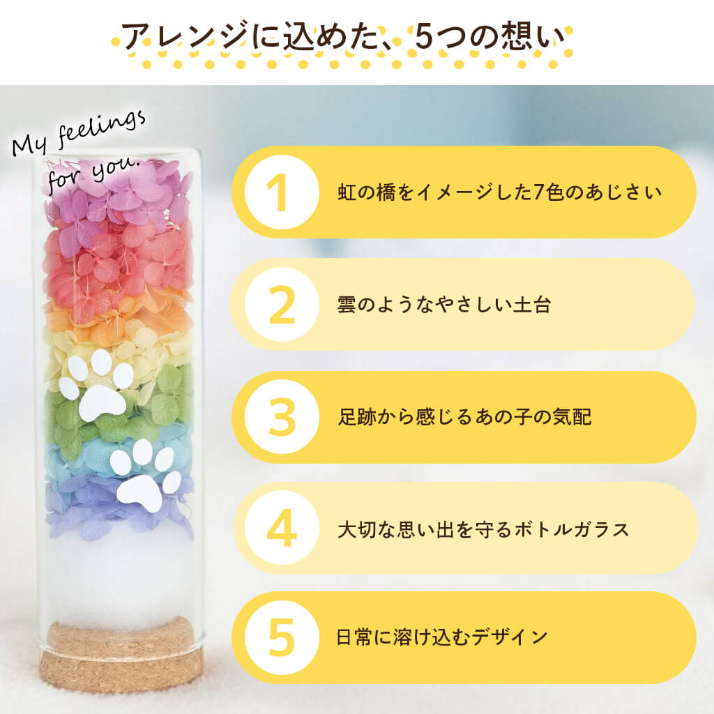 アレンジに込めた5つの想い