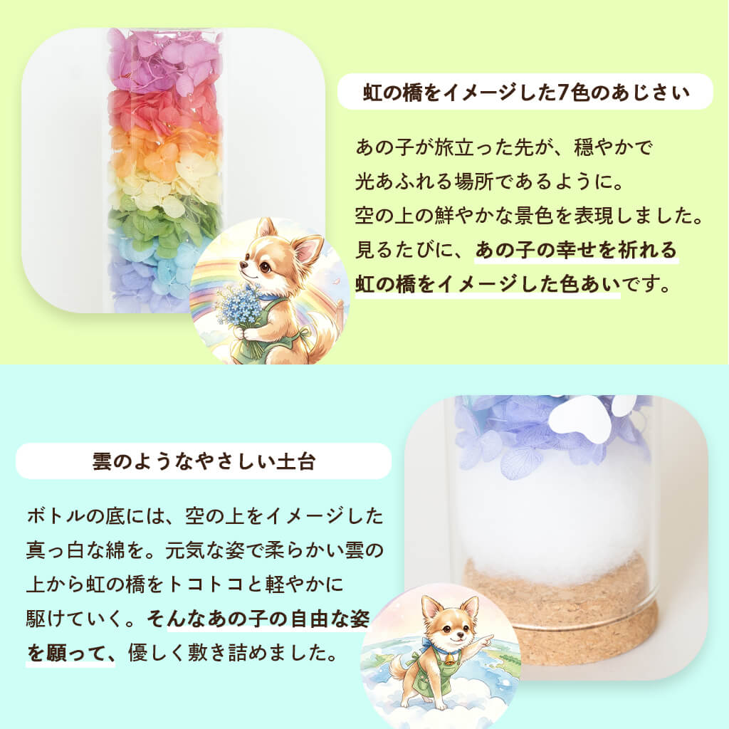 虹の橋をイメージした7色のあじさい・雲のような優しい土台
