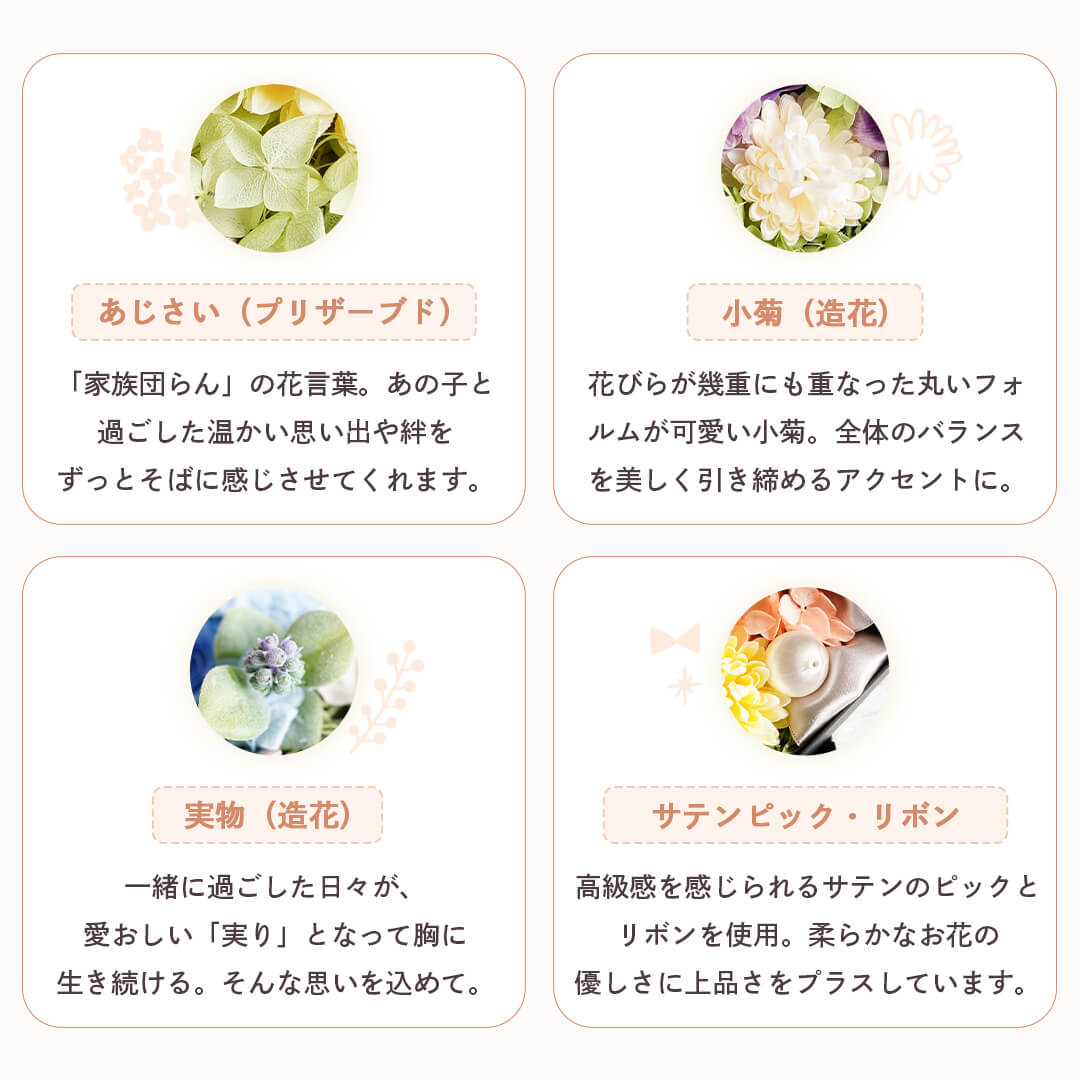 使用花材 あじさい 小菊 実物 サテンピック・リボン